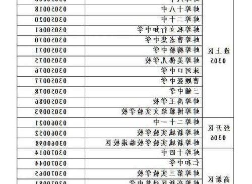 2025年滁州中考政策调整及备考策略分析