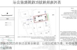 滁州市2025年拆迁政策全解读：以规划红线为准，补偿标准分层明确